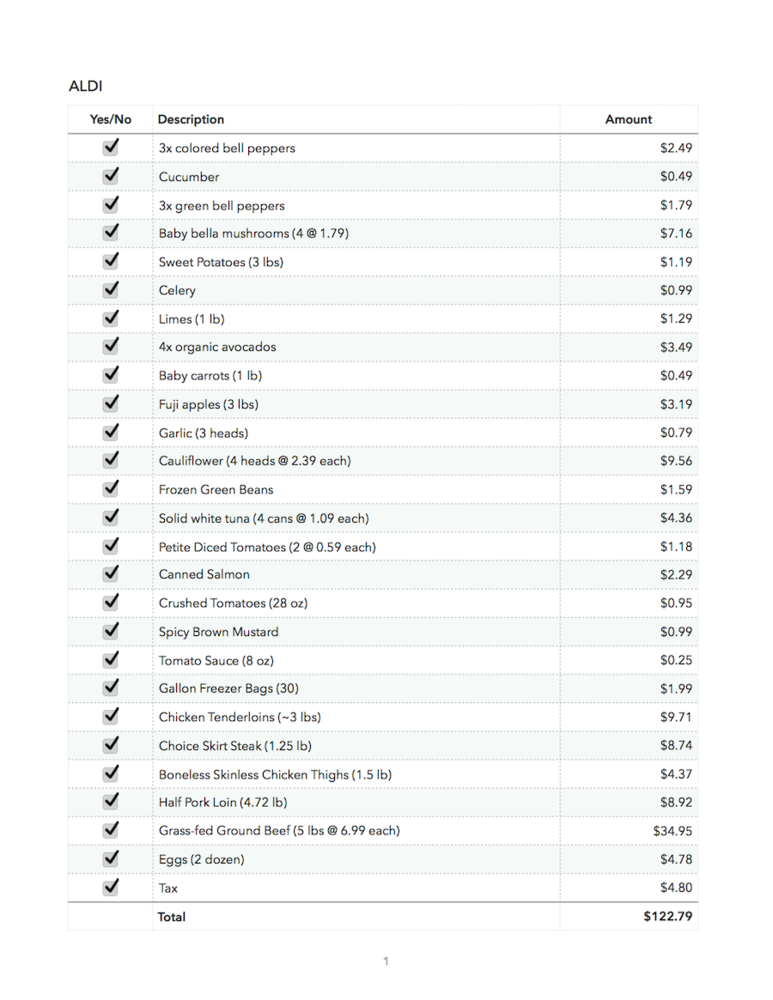 Aldi Whole 30 Freezer Cooking Shopping List